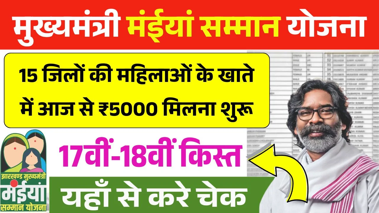 Maiya Samman Yojana 17th 18th Installment Release